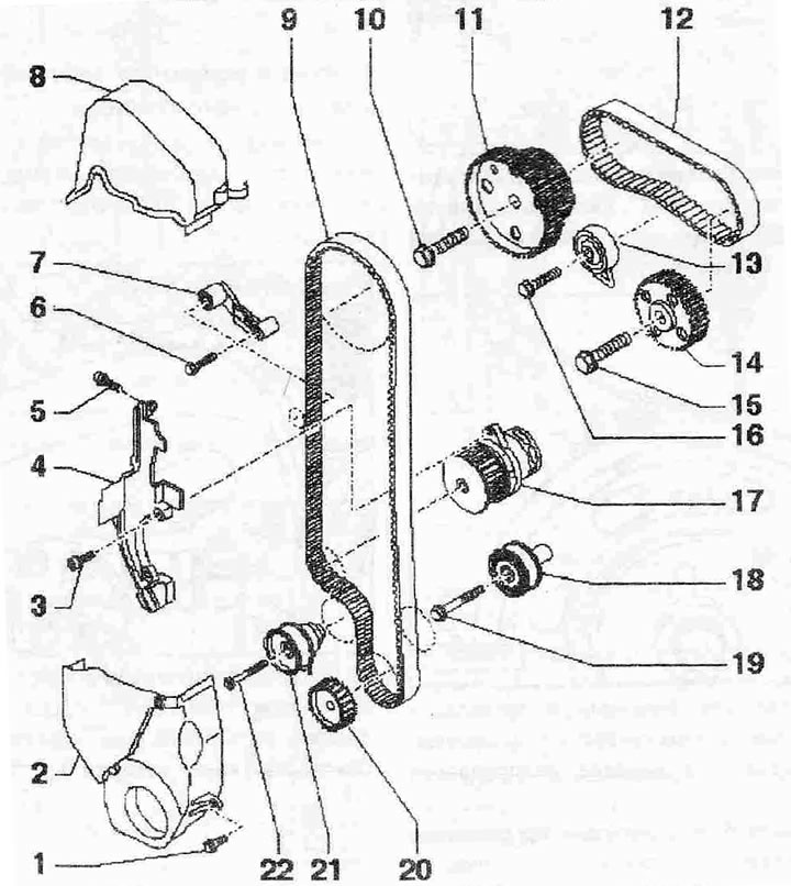 Задвижване със зъбен ремък: