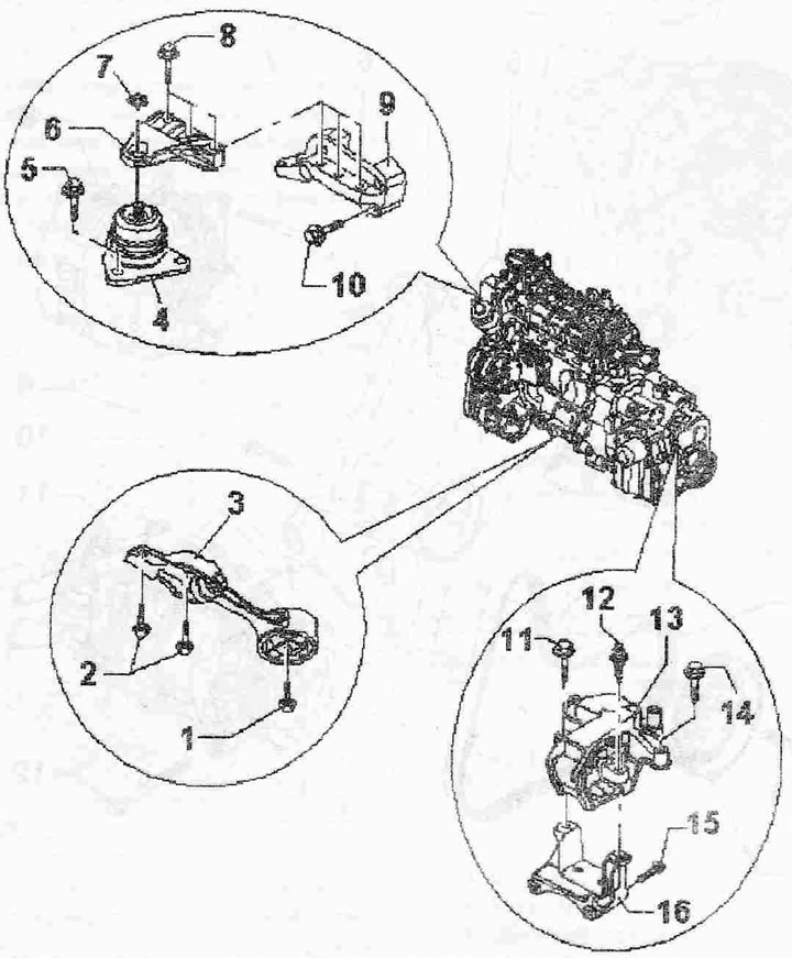 Монтажни елементи на двигател и скоростна кутия: