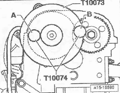 Развийте резбовата пробка «1» с уплътнението. пръстен «2». Риск от повреда на конеца. Болтът на…