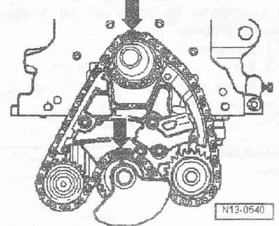 Skontrolujte, či označenie na kľukového hriadeľa a rovnováhu hriadeľ prevodov zápas na «šípky»…