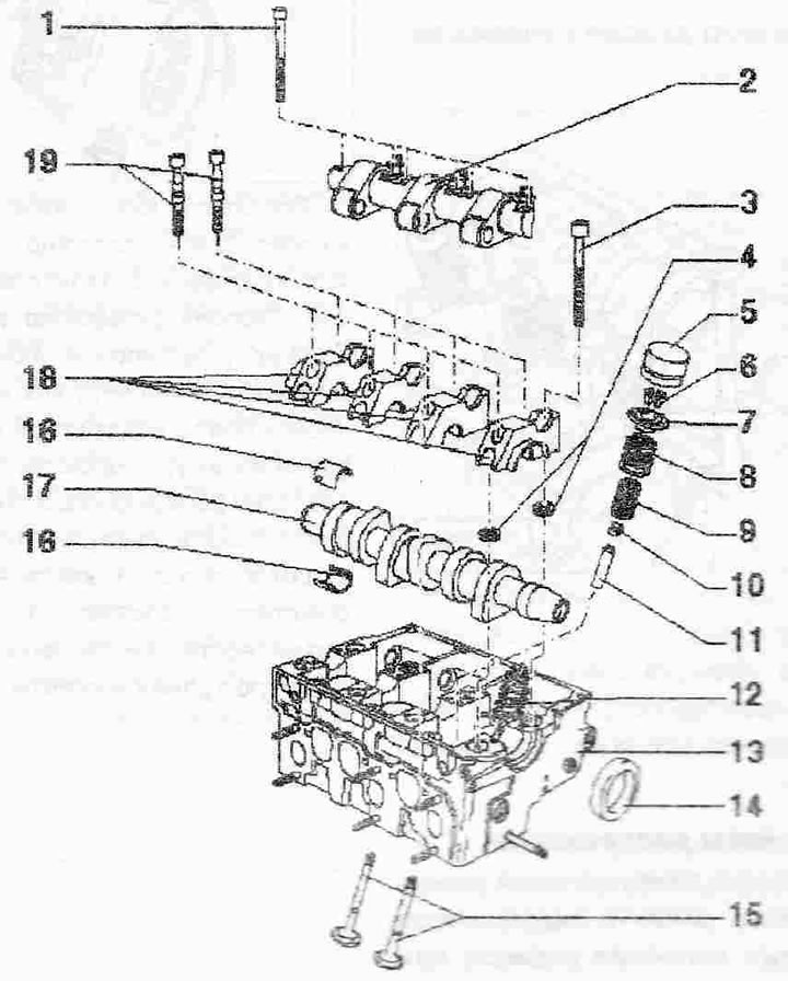 Клапанен механизъм: