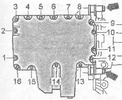 Pokyny. K skrutkám sa dostanete zo strany prevodovky «1 a 2» cez vybranie «šípka» dvojhmotového…