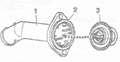 Montáž prebieha v opačnom poradí, v tomto prípade je potrebné vymeniť tesnenie. O-krúžok. Vyčistite…