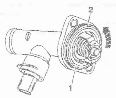Namažte tesnenie. krúžok «2» s koncentrátom «G12+». Otočte termostat proti smeru hodinových…