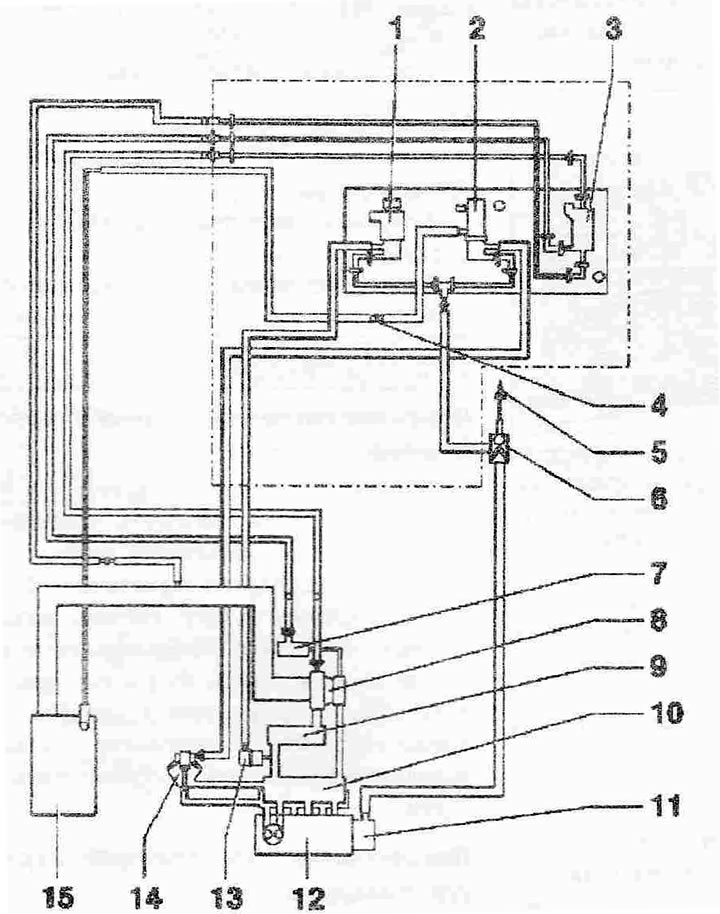Схема на свързване на вакуумния маркуч (aMF двигатели):