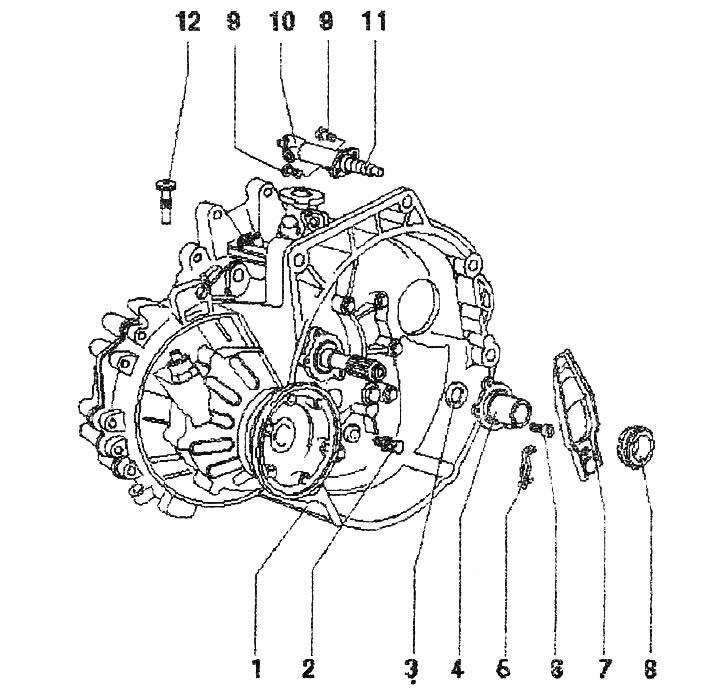 Механизъм за освобождаване на съединителя: