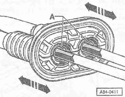 Otočte uvoľňovací krúžok «1» v smere šípky A až na doraz a vyberte kábel v smere šípky B z podpery.…