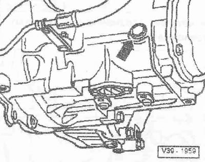 Развийте болта за контрол на състоянието на маслото «стрелка». Нивото на маслото е правилно, когато…