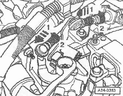 Odstráňte lanko radenia prevodových stupňov «1» a lanko voliča prevodových stupňov «2» z podpery…