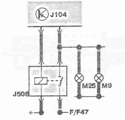 Когато системата ESP активира соленоидната бобина, педалът на спирачката може да се движи…