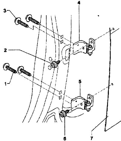 1. Torx skrutka, 30 Nm