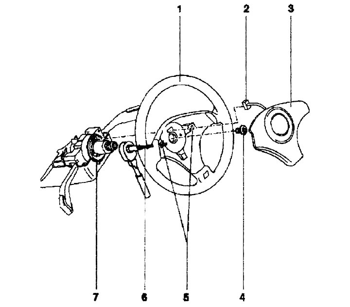 1. Kierownica
