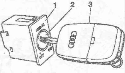 Vložte kľúč «3» do zámku «2». Prerušte zámok spínača «1» vloženým kľúčom «3». Prerušte zámok «2».…
