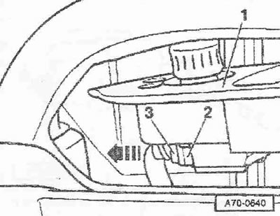 Otočte ovládací panel, stlačte blokovaciu západku «2» a odpojte konektory «3» (v smere pohybu)…