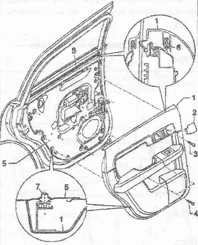 1. Облицовка на вратите. За автомобили с дръжка за повдигане на прозореца: свалете дръжката за…