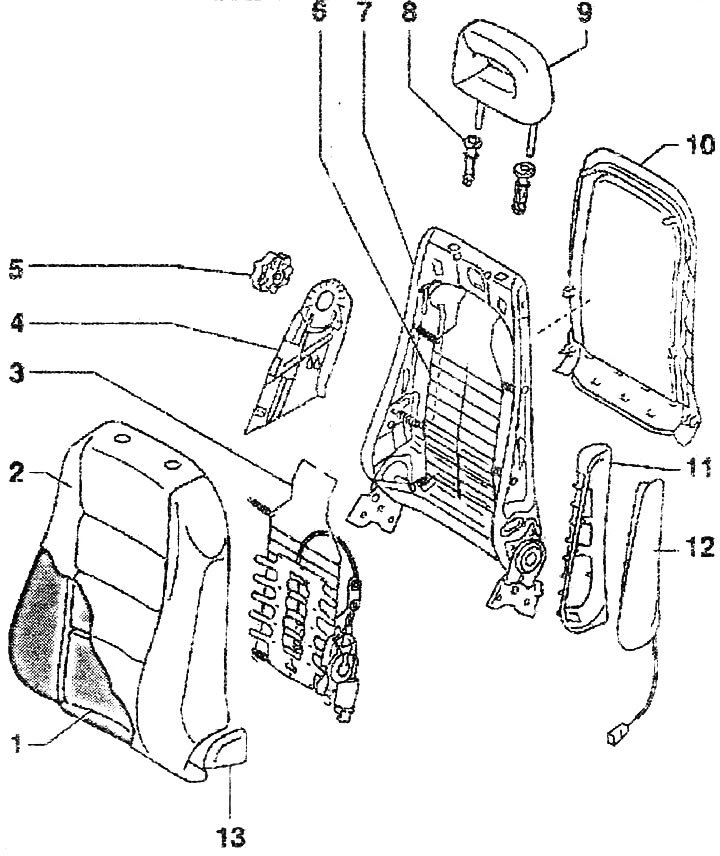Operadlo predného sedadla: