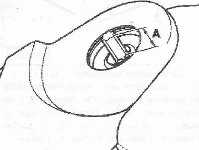 Výstupok hriadeľa «1» Veľkosť «A» 20 mm zo strany kolieska nastavenia operadla.