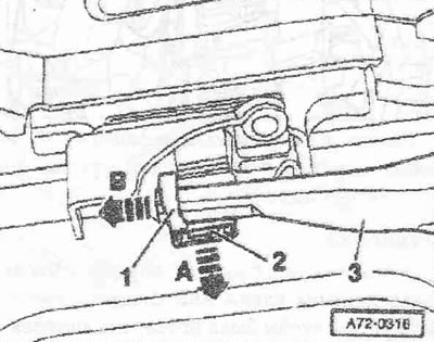 Odstráňte sedadlo. Odstráňte kryt «1» v smere šípky «B» z páčky «3». Odstráňte kryt «1» v smere…