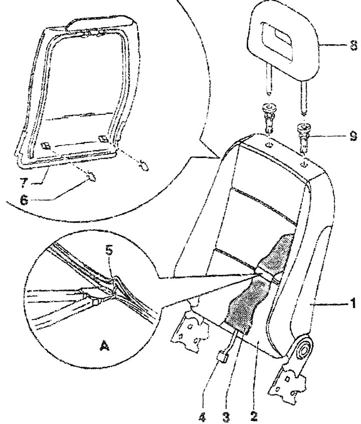 1. Čalúnenie operadla sedadla. Odstráňte sedadlo. Odstráňte operadlo sedadla, vyberte modul bočného…