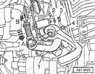 Развийте гайката «стрела». Отстранете заземяващия кабел на двойния болт.