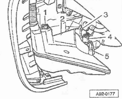 Развийте винтовете «1» и «3». Поставете съд за събиране под резервоара на шайбата. Изключете…