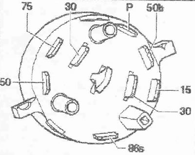 15. Терминал 15