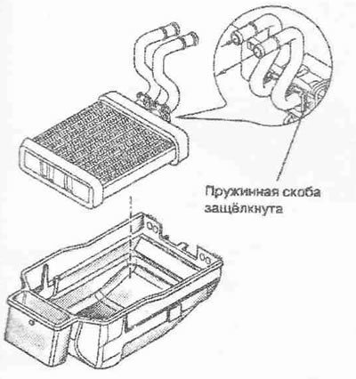 Klapky prívodu/recirkulácie vzduchu