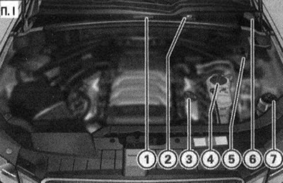 Typické usporiadanie plniacich nádrží a plniaceho otvoru oleja