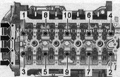 Развийте болтовете «стрелка». Разхлабете болтовете на главата на цилиндъра в последователност…