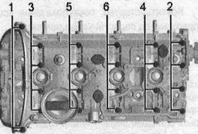 Клапанен механизъм 1. Изпускателен клапан. Не може да се обработва, разрешено е само прилепване; 2.…
