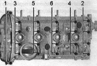 Риск от повреда на клапаните и челата на буталата. Ако задвижващата верига на разпределителния вал…