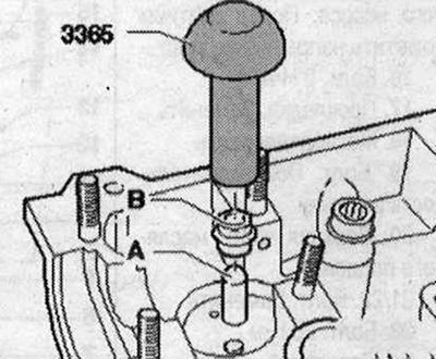 За да избегнете повреда на новите уплътнения на стеблото на клапана «B», поставете пластмасовата…