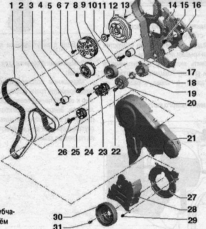 Задвижване със зъбен ремък 1. Зъбен ремък, преди да го свалите, маркирайте посоката на движение,…