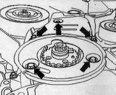 Отстранете средния и долния капак на ангренажния ремък «стрелки». «Поз. 1» не трябва да се взема…