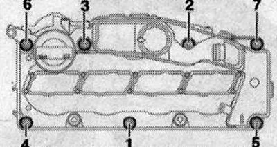 Odpojenie krytu hlavy valcov