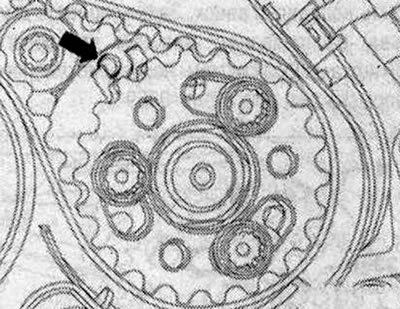 Точката на закрепване на главината на помпата за високо налягане може да бъде много трудна за…
