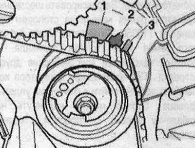 Стрелката на опъващата ролка «2» трябва да бъде разположена в средата между езиците «1» и «3» на…