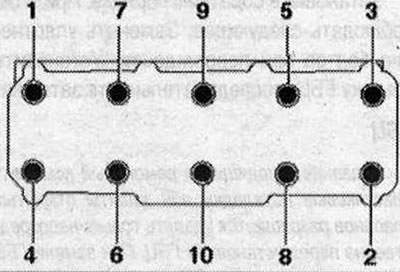 Uvoľnite skrutky hlavy valcov v nasledujúcom poradí: