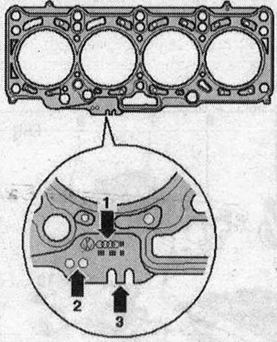 Označenie tesnenia hlavy valcov 1. Číslo dielu; 2. Otvory; 3. Neberie sa do úvahy