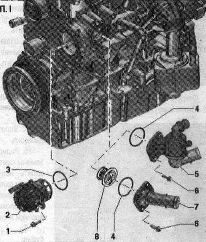 Hűtőszivattyú, termosztát, 4/2 utas szelep termosztáttal. én 1. Csavar, 15 Nm; 2. Hűtőfolyadék…