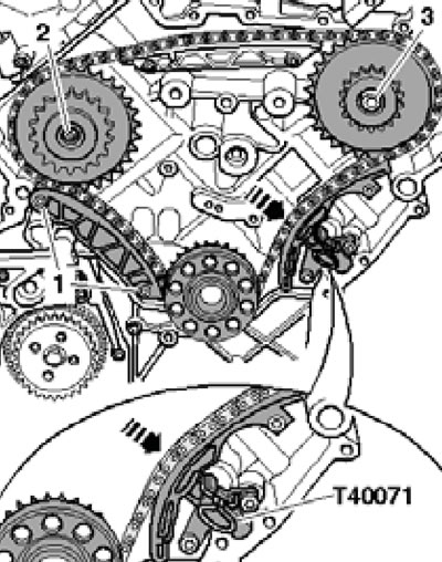 9.35. Демонтиране на долната ангренажна верига на двигатели CASA/CASB.