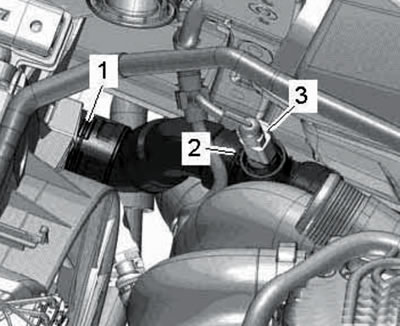 15.1. Złącze czujnika G83 (3) i uchwyt (1) prawego dolnego węża chłodnicy w modelach od 06.2010.
