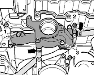 42.11. Clamps (arrows) and bolts (3) of the left EGR connection unit.