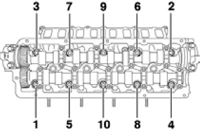 42.17. Sequence of unscrewing cylinder head bolts.