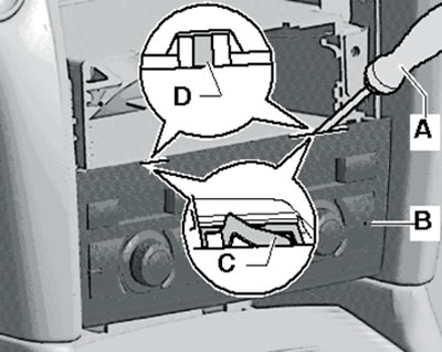 9.3. Releasing the front control module latches.