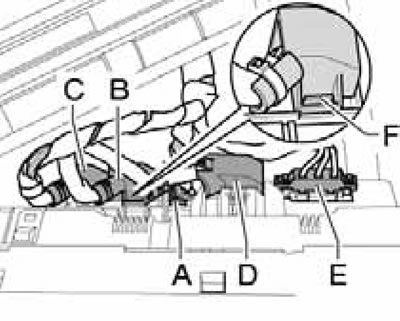9.4. Front control module connectors.