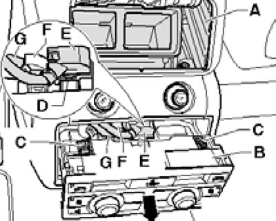 9.7. Rear control module connectors.