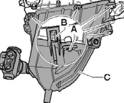 13.5. Fastening the evaporator body.