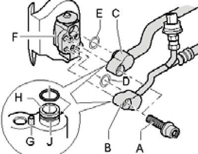 14.8. Fixarea conductelor de agent frigorific la supapa de expansiune frontală.