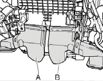 14.12. Conducte de aer către zonele pentru picioare din față.
